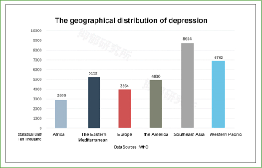 A metilfolát segíthet a depresszióban?